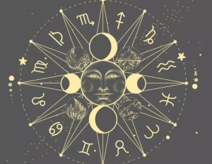 Celestial Alignments and Your Energy: How the Planets Affect Your Practice